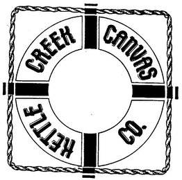 KETTLE CREEK CANVAS CO. logo