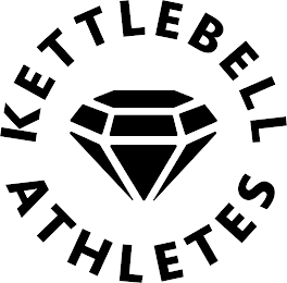 KETTLEBELL ATHLETES logo
