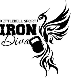 KETTLEBELL SPORT IRON DIVA logo