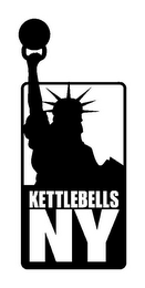 KETTLEBELLS NY logo