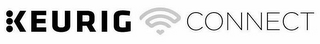 KEURIG CONNECT logo