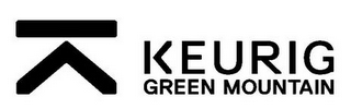 KEURIG GREEN MOUNTAIN logo