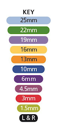 KEY 25MM 22MM 19MM 16MM 13MM 10MM 6MM 4.5MM 3MM 1.5MM L&R logo