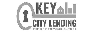KEY CITY LENDING THE KEY TO YOUR FUTURE logo