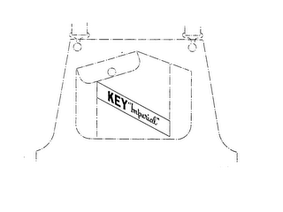 KEY IMPERIAL logo