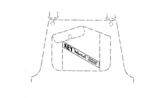 KEY "IMPERIAL" - ARISTOCRAT OF OVERALLS logo