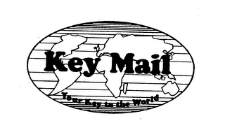 KEY MAIL YOUR KEY TO THE WORLD logo