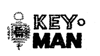 KEY MAN KM logo