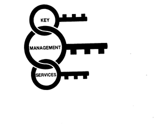 KEY MANAGEMENT SERVICES logo