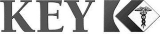 KEY METHOD K logo
