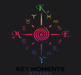 KEY MOMENTS APPAREL logo