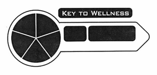 KEY TO WELLNESS logo