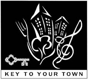 KEY TO YOUR TOWN logo