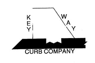KEY WAY CURB COMPANY logo