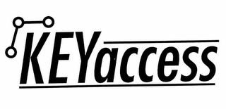 KEYACCESS logo