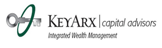 KEYARX|CAPITAL ADVISORS INTEGRATED WEALTH MANAGEMENT logo
