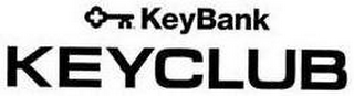 KEYBANK KEYCLUB logo