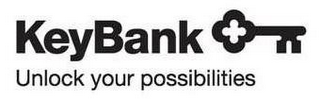 KEYBANK UNLOCK YOUR POSSIBILITIES logo