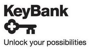 KEYBANK UNLOCK YOUR POSSIBILITIES logo
