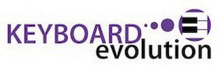 KEYBOARD EVOLUTION logo