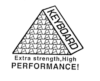 KEYBOARD EXTRA STRENGTH, HIGH PERFORMANCE! logo