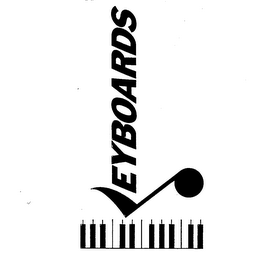 KEYBOARDS logo