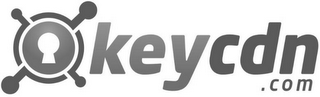 KEYCDN.COM logo