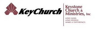 KEYCHURCH KEYSTONE CHURCH AND MINISTRIES, INC. LOVE GOD. LOVE PEOPLE. MAKE A DIFFERENCE. logo