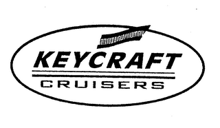 KEYCRAFT CRUISERS logo