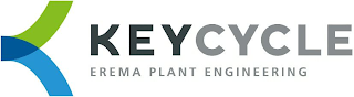 KEYCYCLE EREMA PLANT ENGINEERING logo