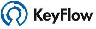 KEYFLOW logo