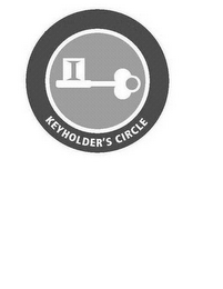 KEYHOLDER'S CIRCLE logo