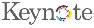 KEYNOTE logo