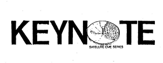 KEYNOTE SATELLITE CME SERIES logo