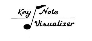 KEY/NOTE VISUALIZER logo