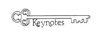 KEYNOTES logo