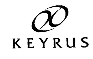 KEYRUS logo
