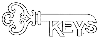 KEYS logo