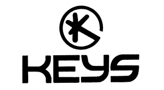 KEYS logo