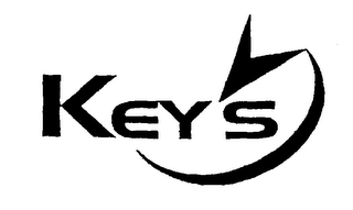 KEYS logo