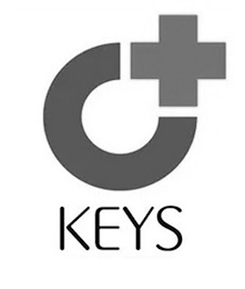 KEYS logo