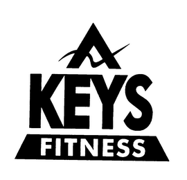 KEYS FITNESS logo