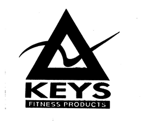 KEYS FITNESS PRODUCTS logo