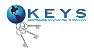 KEYS KNOWLEDGE EQUALS YOUTH SUCCESS EMPLOYMENT TRAINING EDUCATION logo
