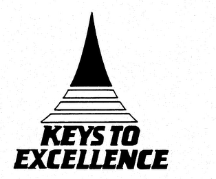 KEYS TO EXCELLENCE logo