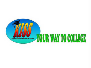 KEYS TO INSURE STUDENT SUCCESS / YOUR WAY TO COLLEGE logo