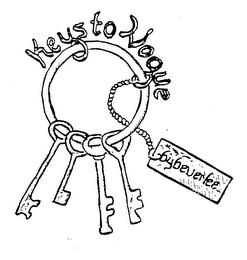 KEYS TO VOGUE BY BEVERLEE logo
