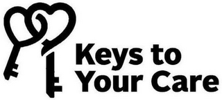 KEYS TO YOUR CARE logo
