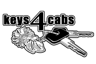 KEYS4CABS logo
