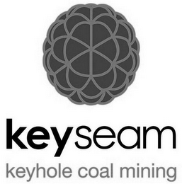 KEYSEAM KEYHOLE COAL MINING logo